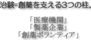 �������x����3�̒�